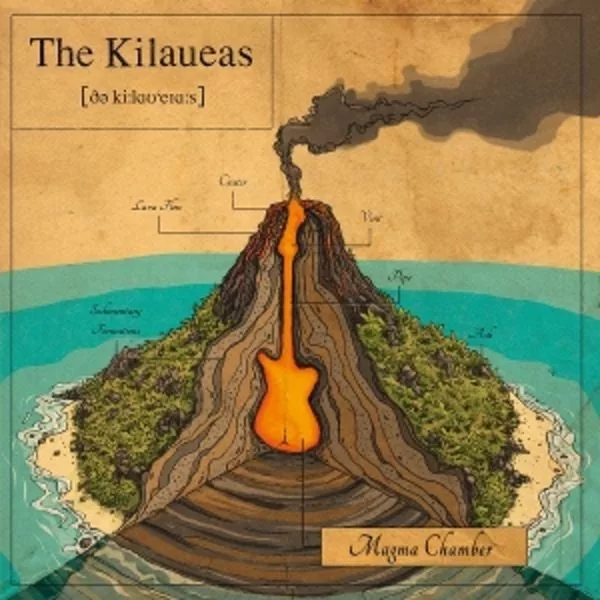 Kilaueas — Magma Chamber